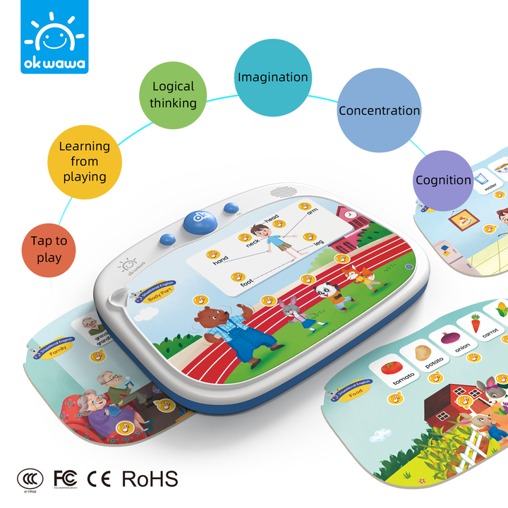 Learning Machine 