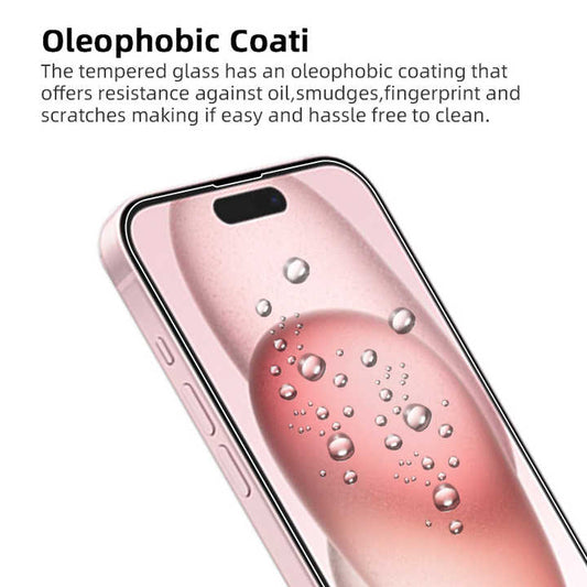 Screen protector for phone. 