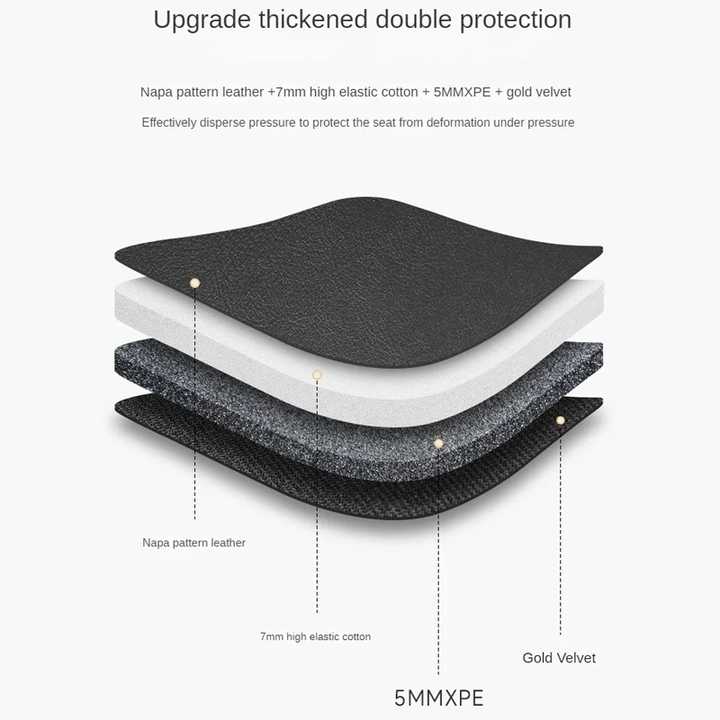 car brushes . فرشات سيارات