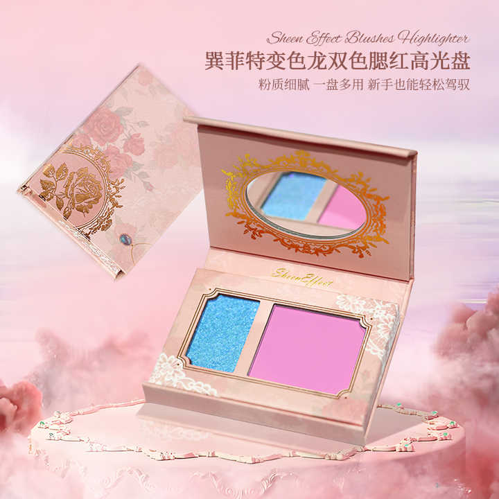 Blush set