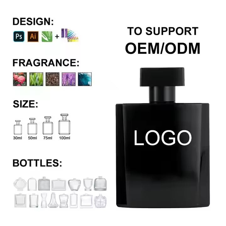 Perfumes 