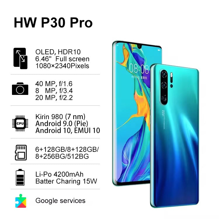 Huawei Phones