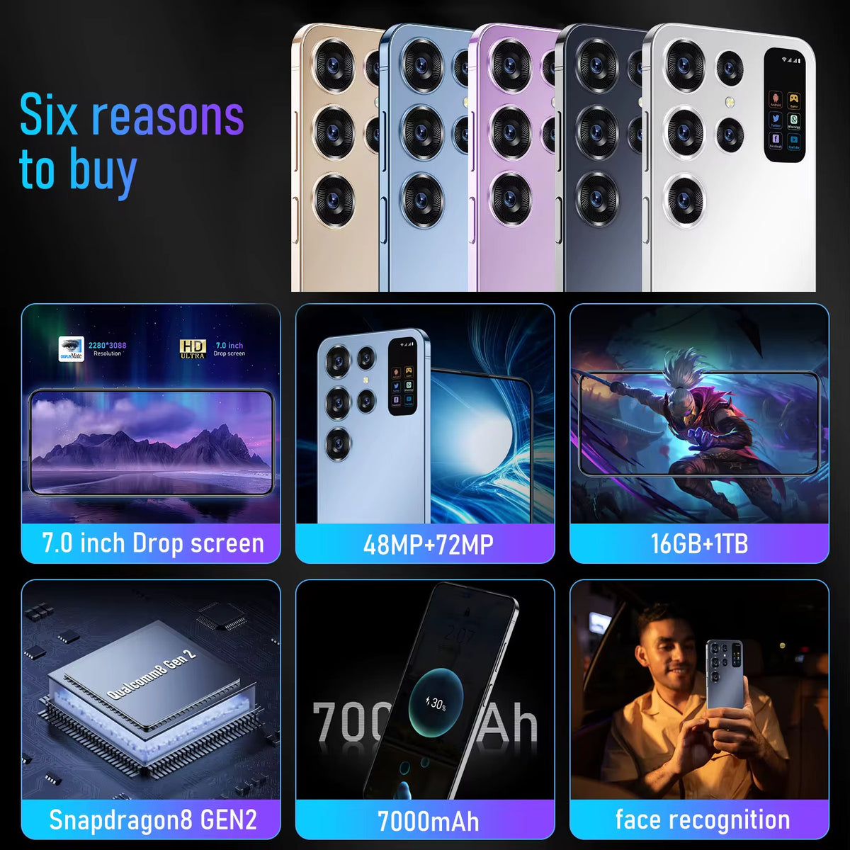 Phones, Phones Ultra
