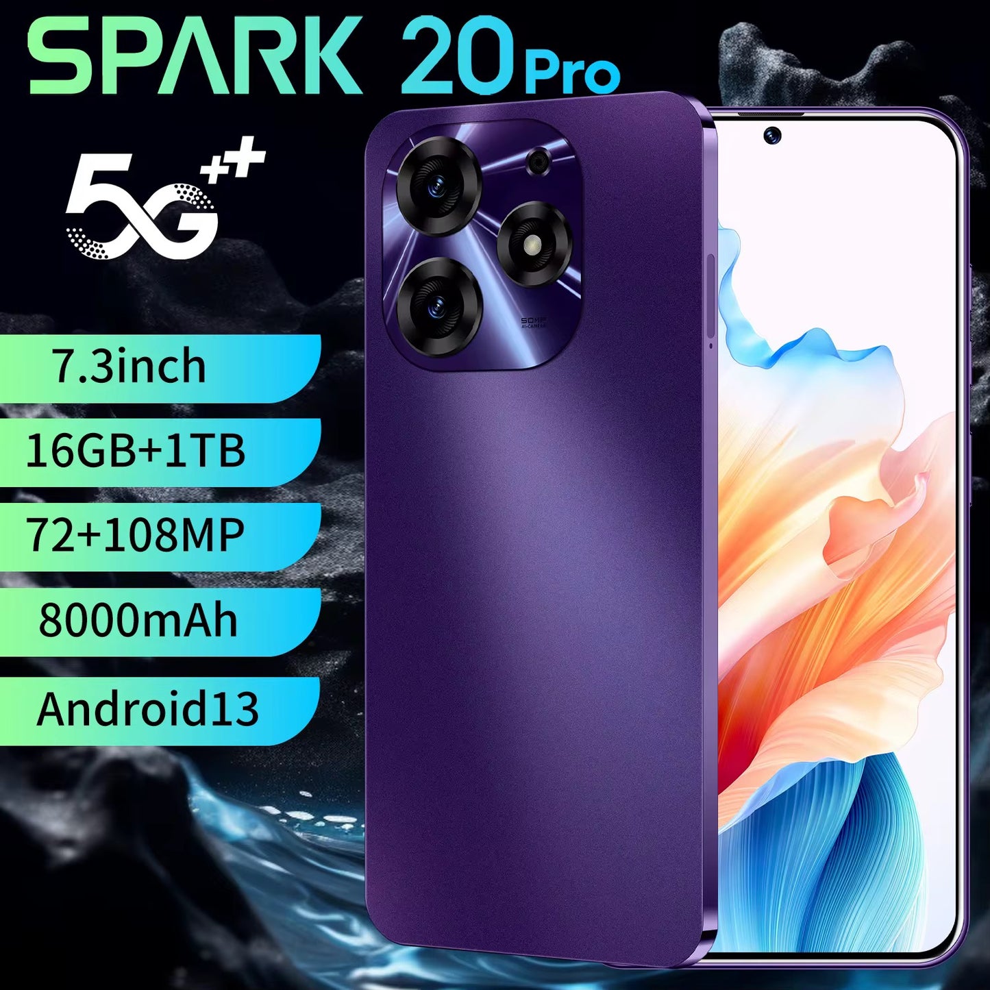 Phones, Phones Pro 5g