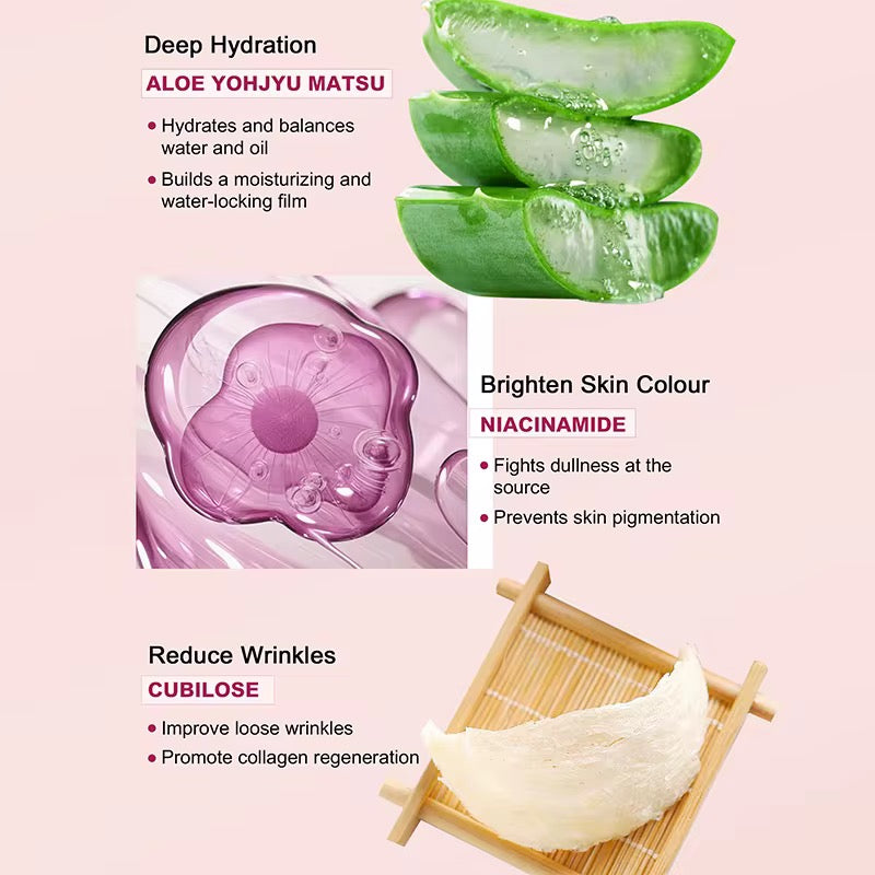 Skin Care 