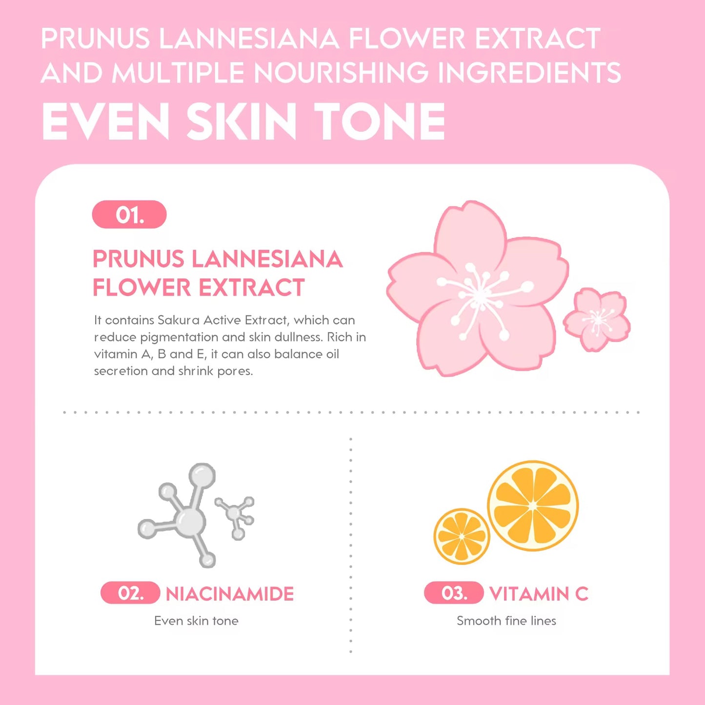 Skin care serum