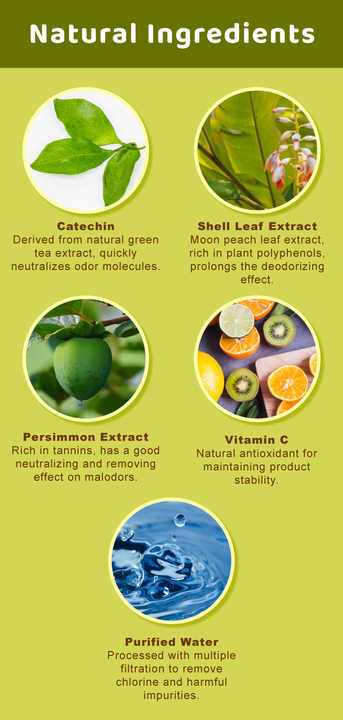 Best Selling Pet Skin Care Gel. Cleaning Tools. 