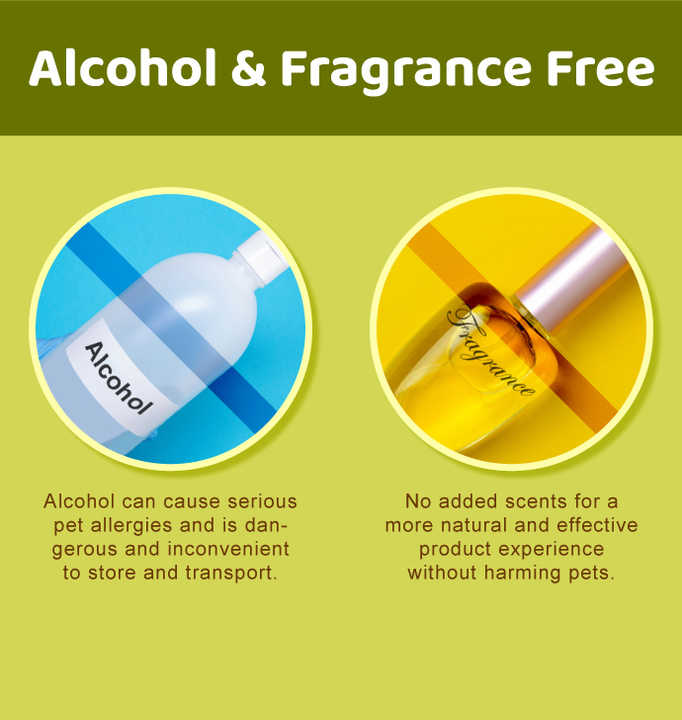 Best Selling Pet Skin Care Gel. Cleaning Tools. 